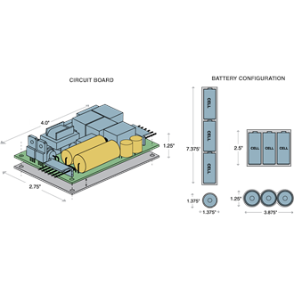Dimensions - I42 L - Circuit Board: (Length) 4.0in x (Width) 2.75in x (Height) 1.25in, includes 0.25in stand off, Stick Battery: (Length) 7.375in x (Width) 1.375in x (Height) 1.375in, Inline Battery: (Length) 2.5in x (Width) 3.875in x Height: 1.25in