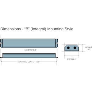 Dimensions - B Mounting Style - Length: 13in, Width: 2.2in, Height: 1.25in, Mounting Center: 12.6in