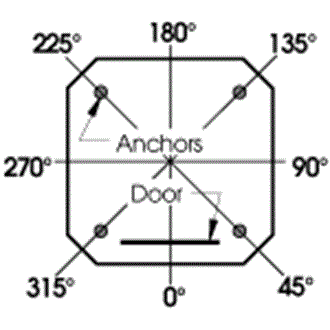 OrienGuideS.gif