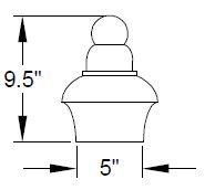 ProductItem