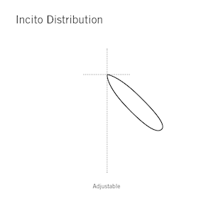 ICO6SQADJ-06-Distribution.png