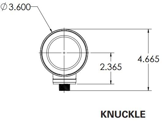 ProductItem