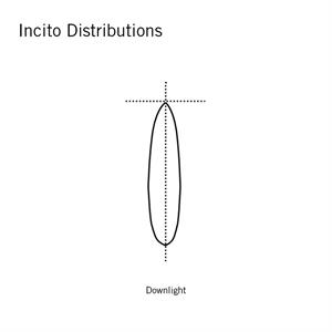 ICO6PC-5-Distributions.jpg