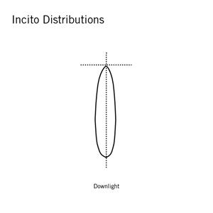 ICO6WC-3-Distributions.jpg