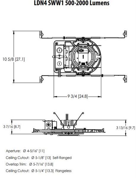 ProductItem