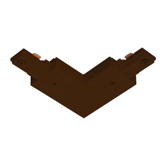 sr