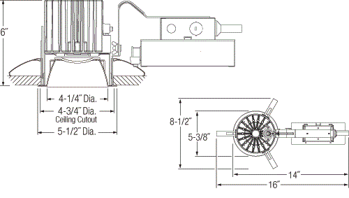 ProductItem