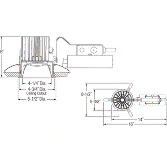 ProductItem