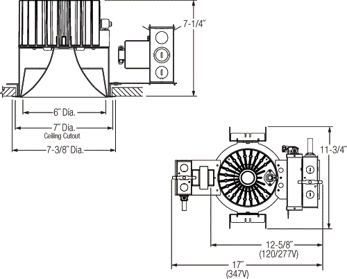 ProductItem