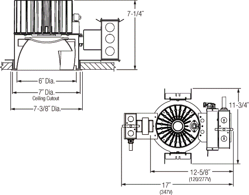 ProductItem