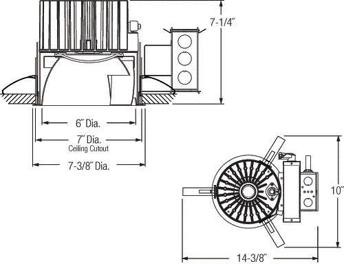 ProductItem