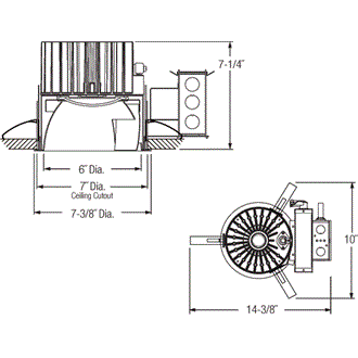 ProductItem