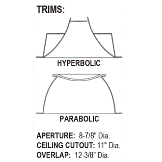 ProductItem