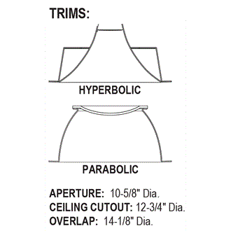 ProductItem