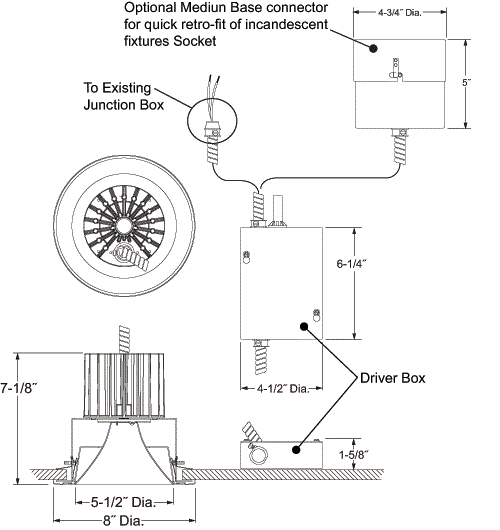 ProductItem