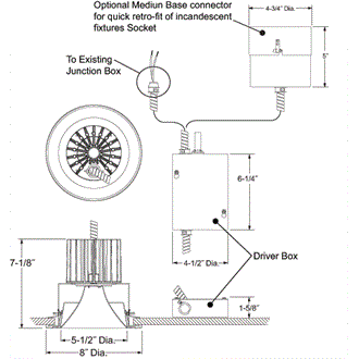 ProductItem