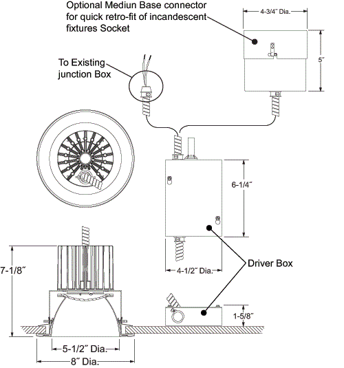 ProductItem