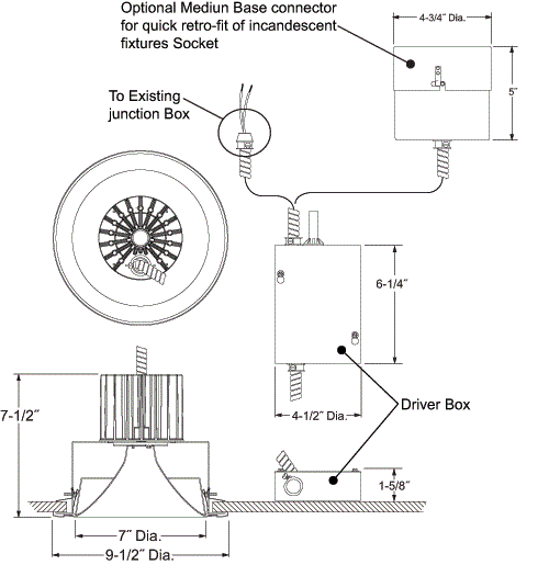 ProductItem