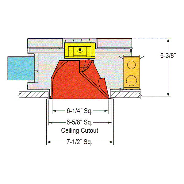 ProductItem