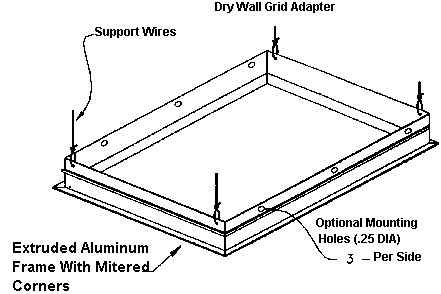 rmkpanel2x4